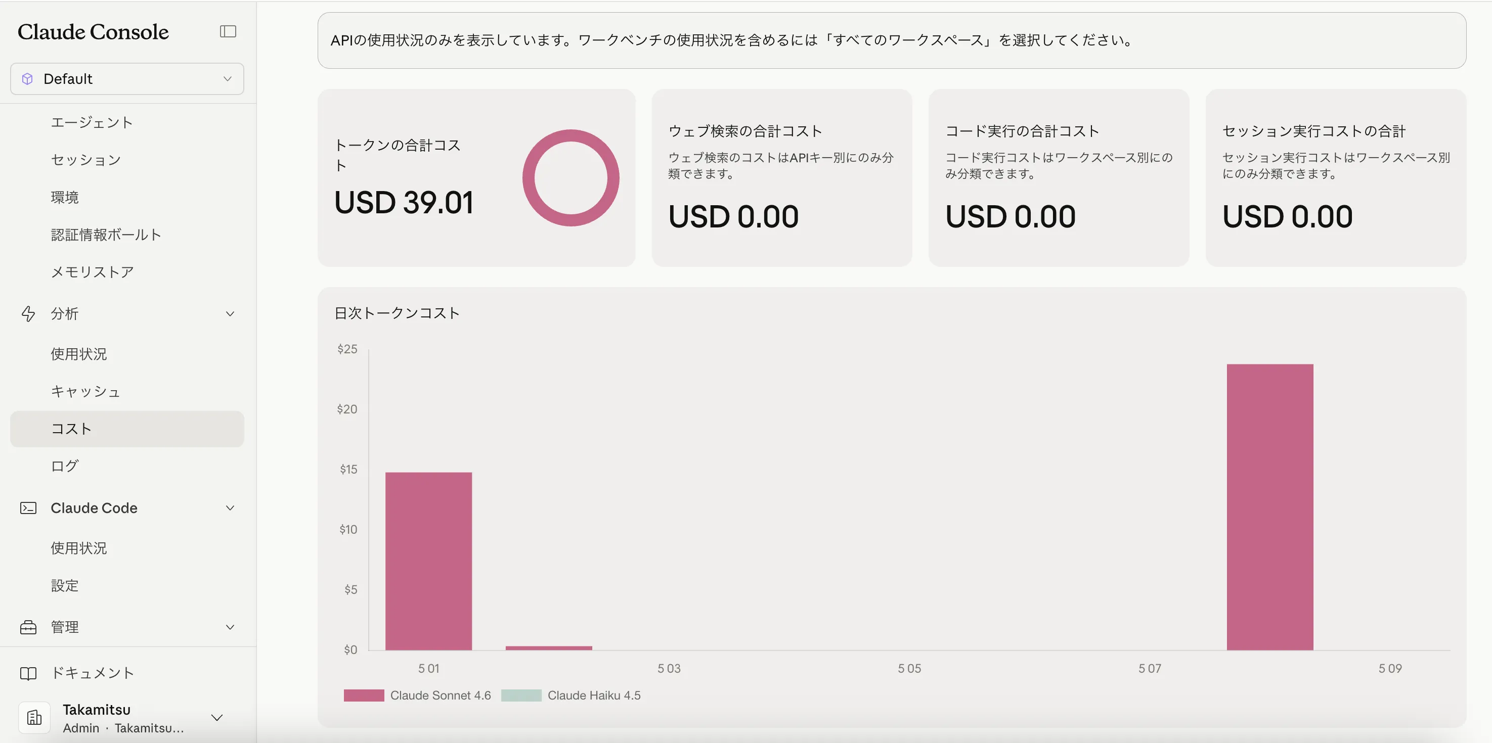 Daily token cost in the Anthropic API console for May 2026. The bar for May 8 alone stands out at roughly $24
