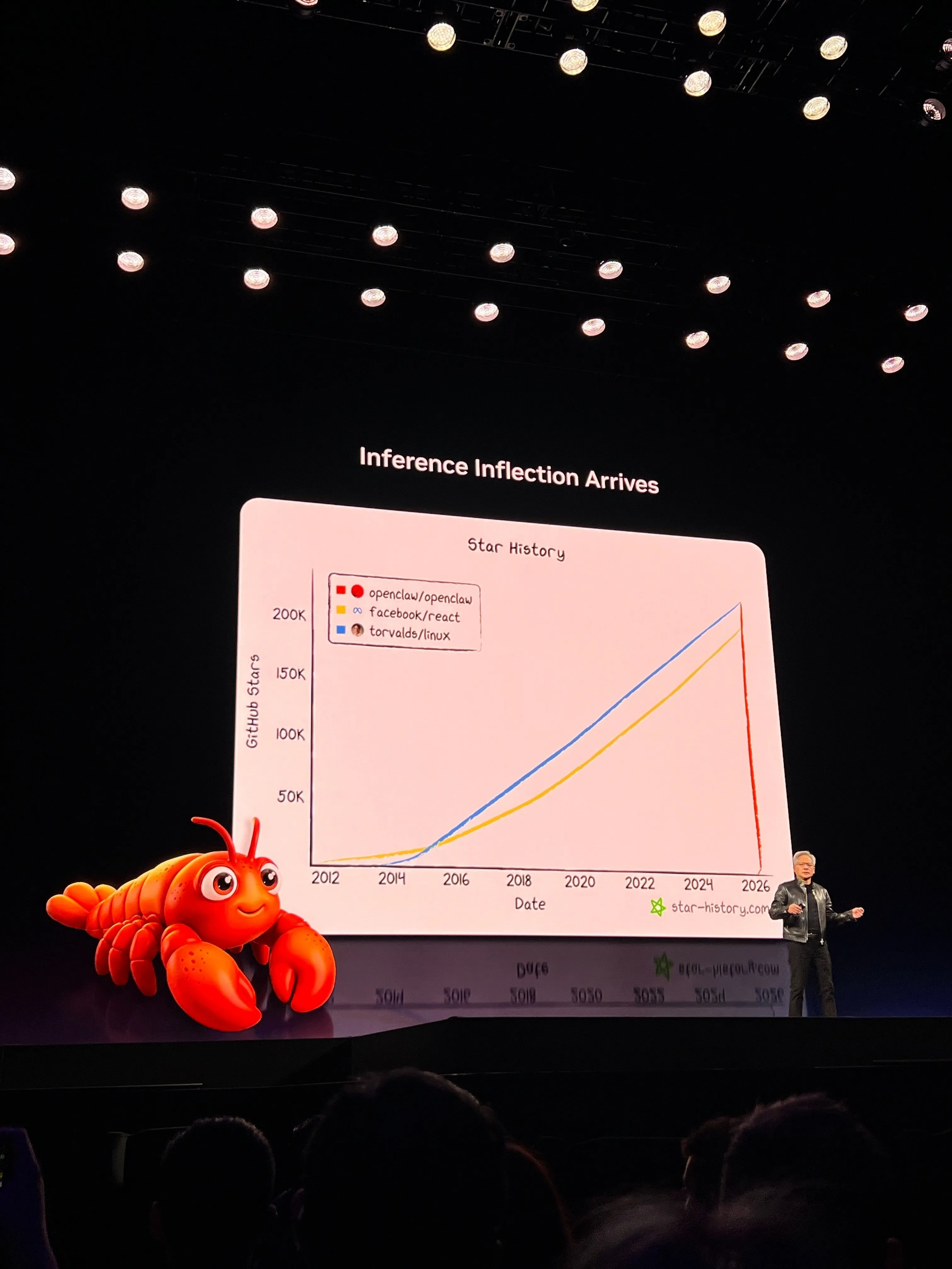 Nemo Clawを発表するジェンスン